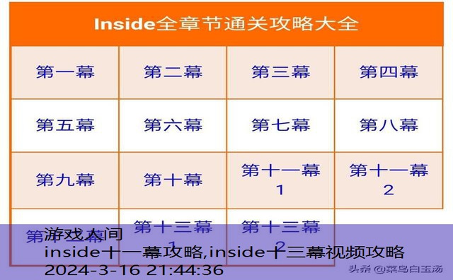 inside十三幕视频攻略