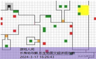 长身劫攻略