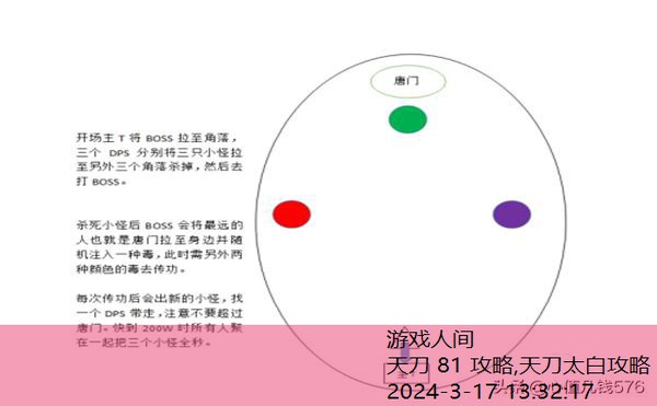 天刀万雪窟攻略