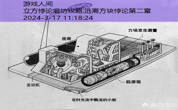 易次元理想悖论攻略