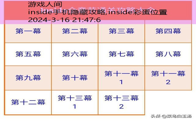 inside手机攻略第一关