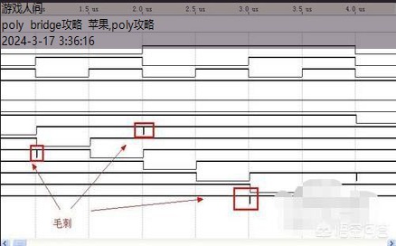 grid攻略