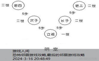 最后的邻居游戏攻略