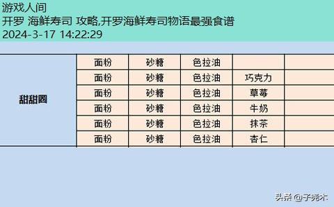 开罗海鲜寿司店布局