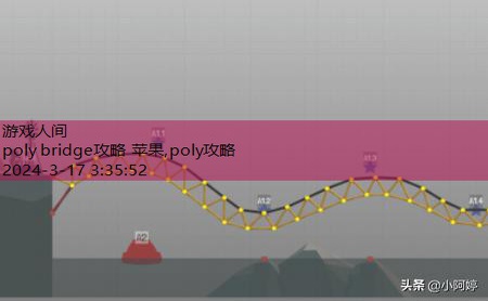 poly攻略