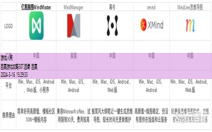 因果游戏攻略307