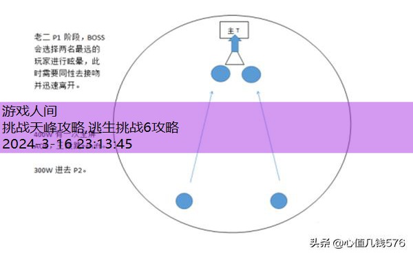 10人挑战万雪窟攻略