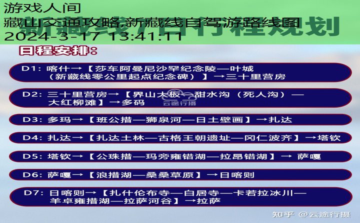 新藏线自驾游攻略(最新版)