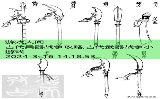 古代战争装备图鉴