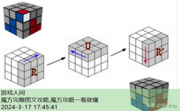 魔方攻略一看就懂