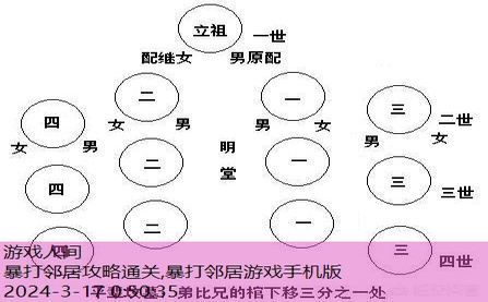 最后的邻居攻略