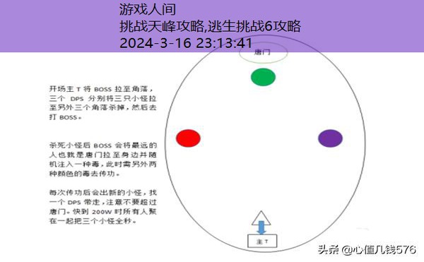 10人挑战万雪窟攻略