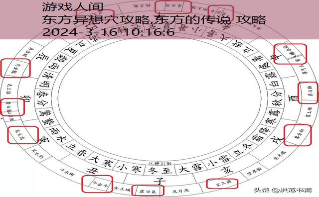 东方异想穴攻略