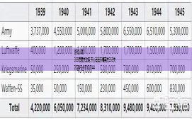 开心消消乐精英关359关