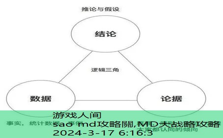 sao md攻略關