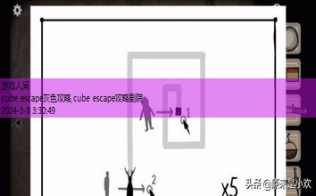 cube系列游戏攻略