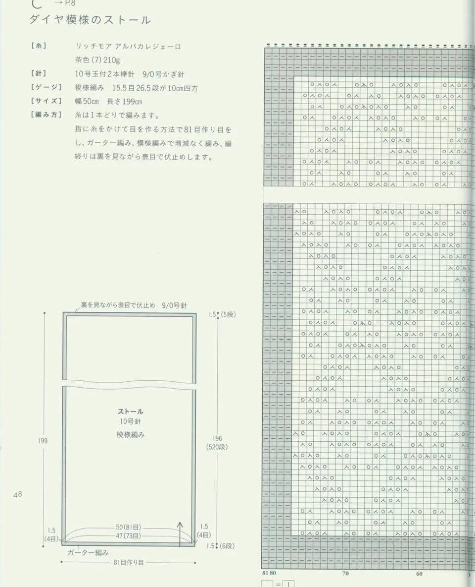 各种调色使用大全图解