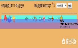 宝可梦探险寻宝攻略