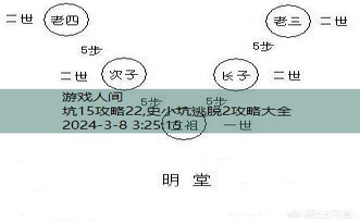 坑15攻略22