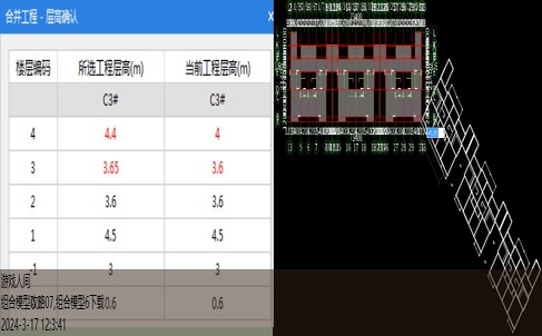 组合模型游戏