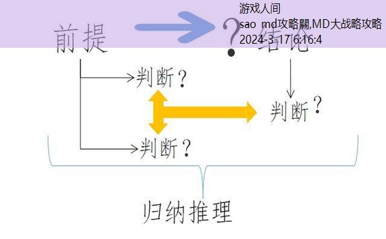 sao md攻略關