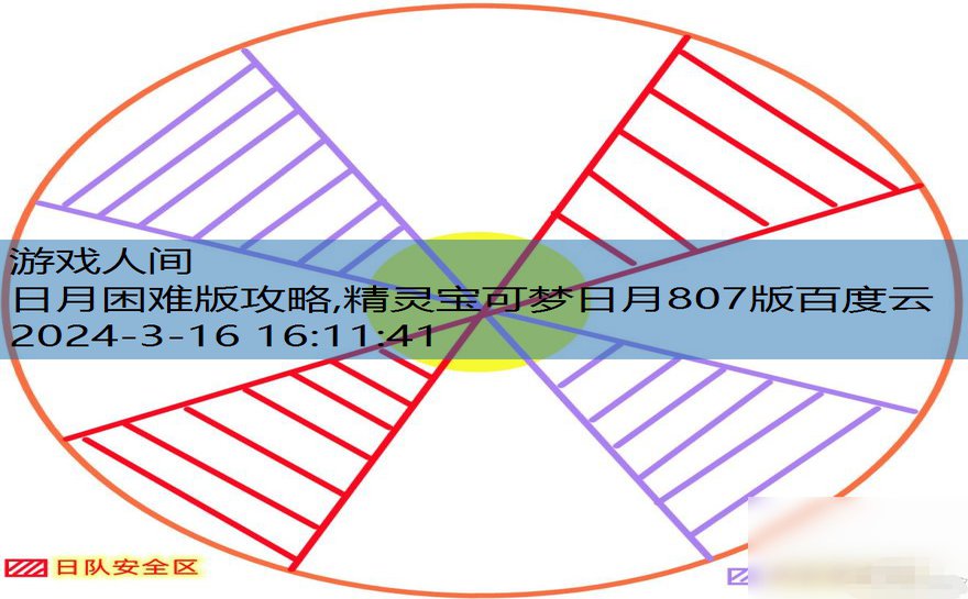 日月困难版攻略