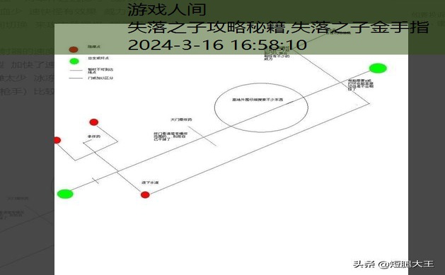 孤胆枪手失落之城吧攻略