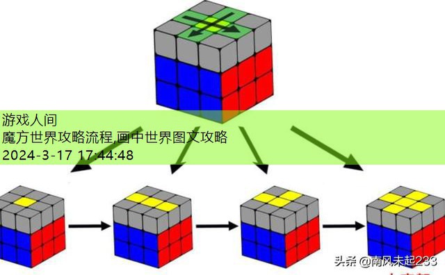 魔方的玩法新手入门(图文)