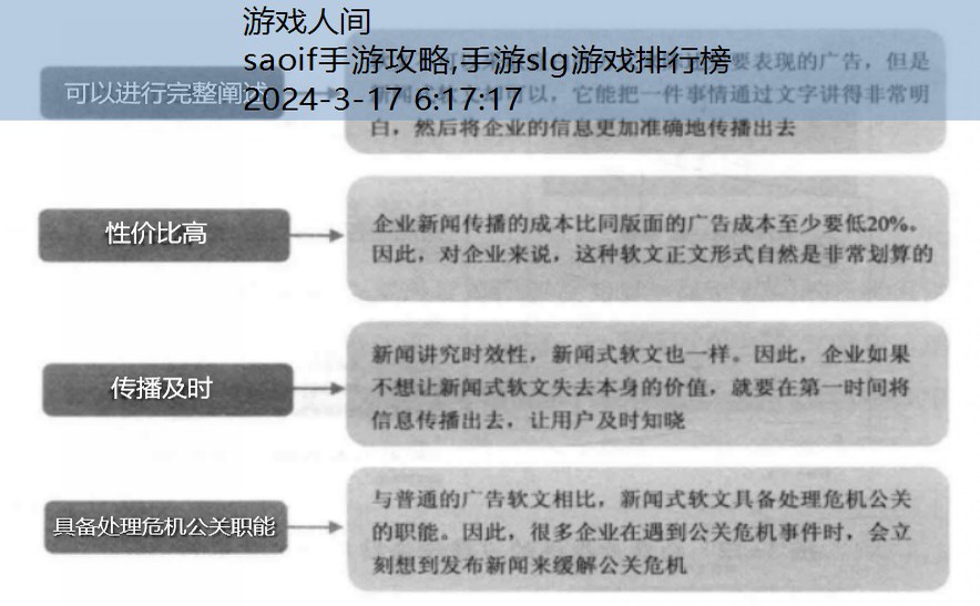 saoif手游攻略