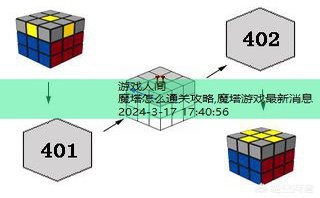 魔方教程一步一步图解