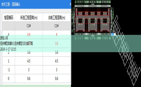 组合模型攻略大全