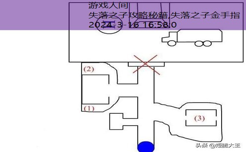 孤胆枪手失落之城吧攻略