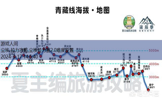 尘埃拉力赛2.0路书图解