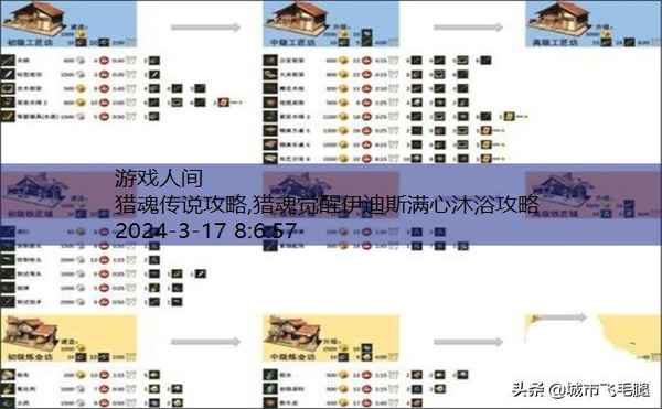 猎魂觉醒伊迪斯满心沐浴攻略