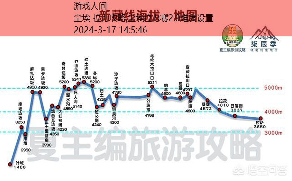 尘埃拉力赛2.0路书图解