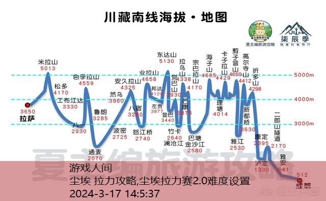 尘埃拉力赛2.0路书图解