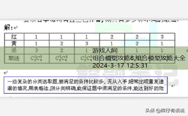 组合模型攻略大全