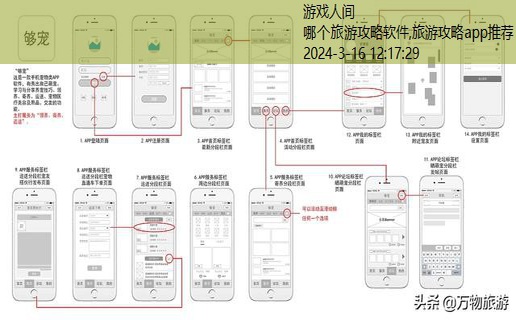 有没有旅游攻略的app