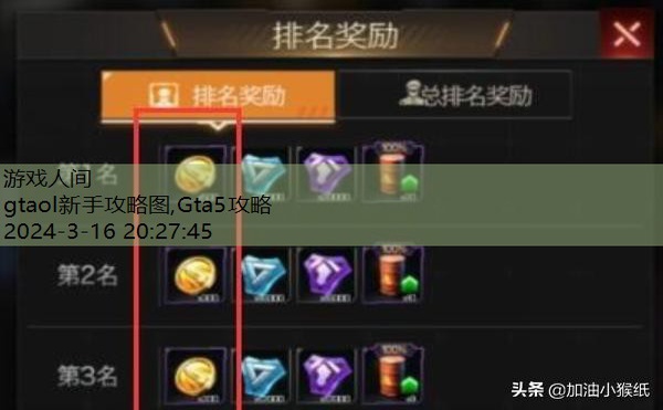 gtaol怎么赚钱