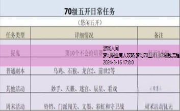 梦幻70五开日常刷钱流程