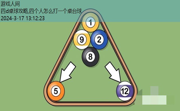 四d桌球攻略