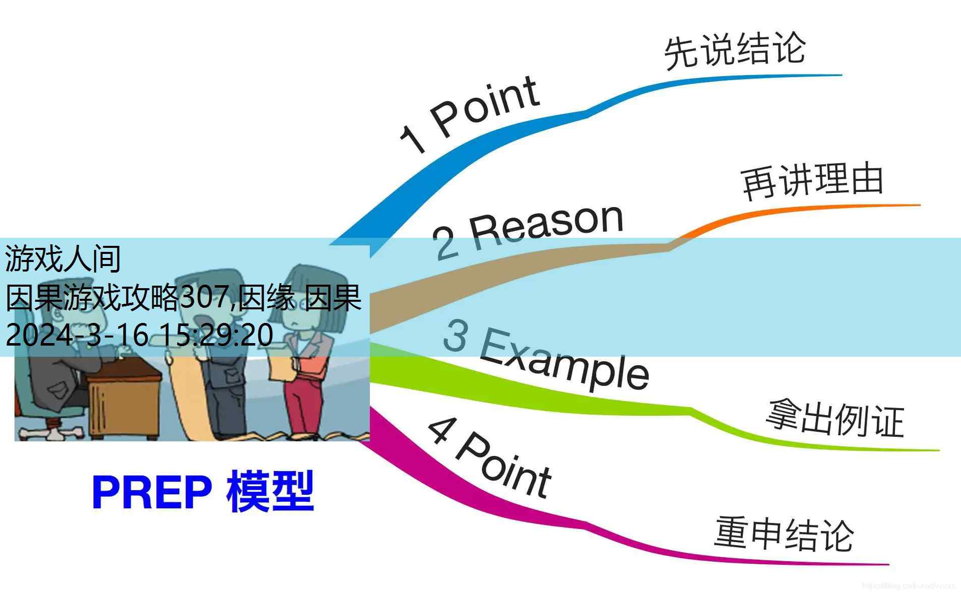 因果游戏攻略307