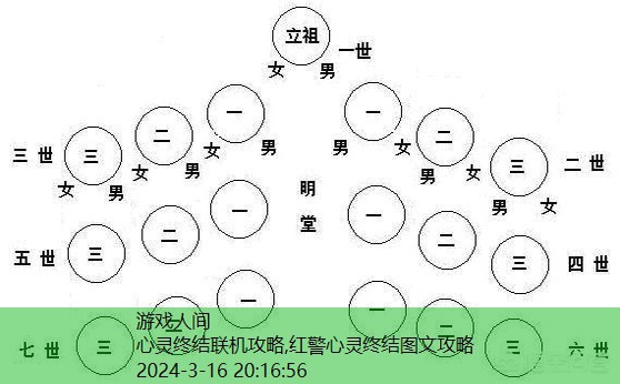 心灵终结合作任务单人怎么玩