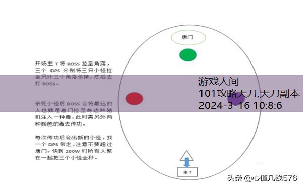 天刀挑战万雪窟攻略