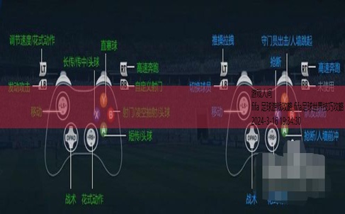 fifa 足球游戏攻略