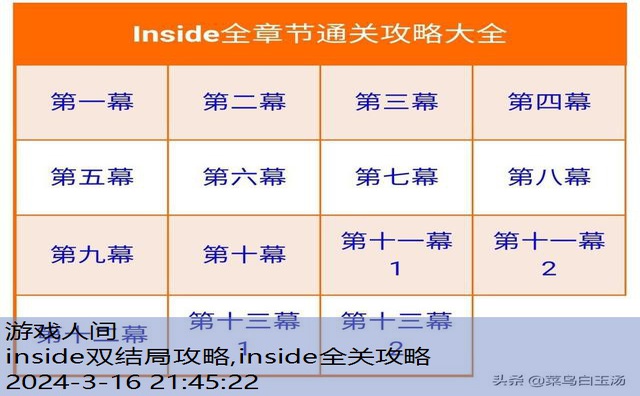 inside全关攻略