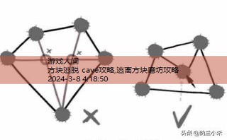 方块逃脱 cave攻略