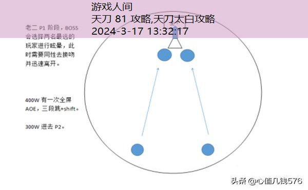 天刀万雪窟攻略