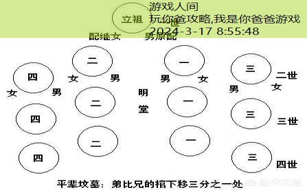 逃出爸爸的家第一关攻略