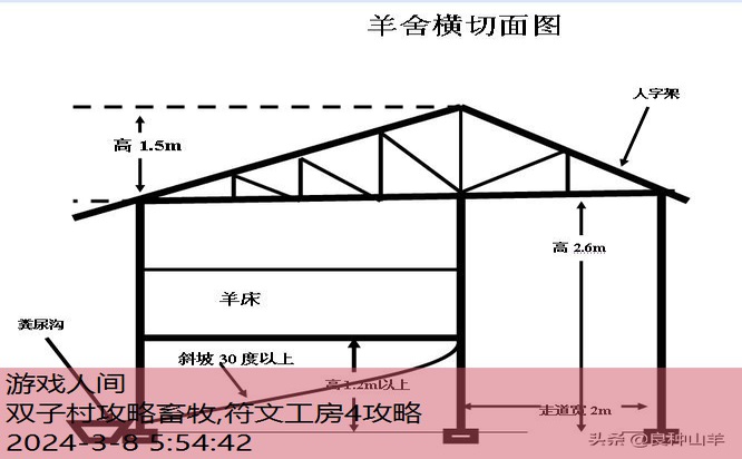 简单的羊棚